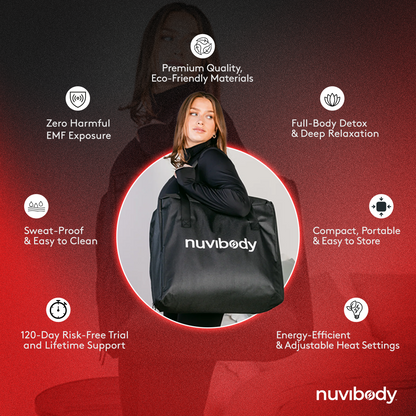 Infrarood Saunadeken Nuvibody®