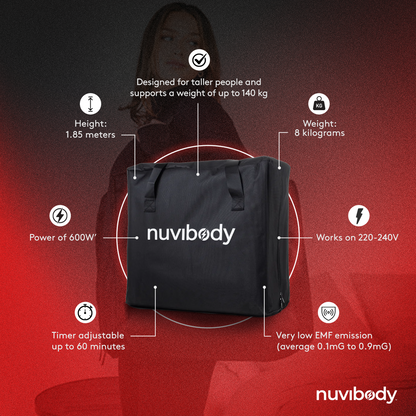 Infrarood Saunadeken Nuvibody®